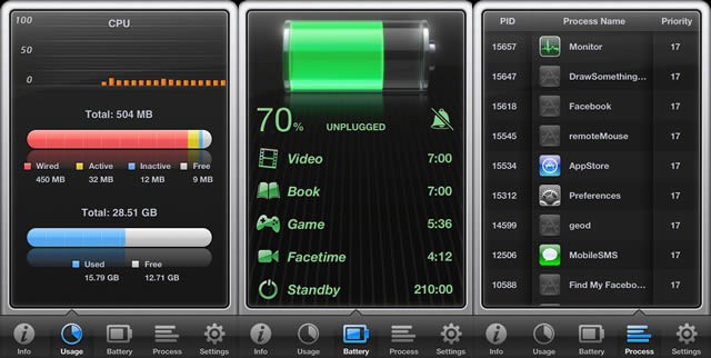 Activity Monitor Touch