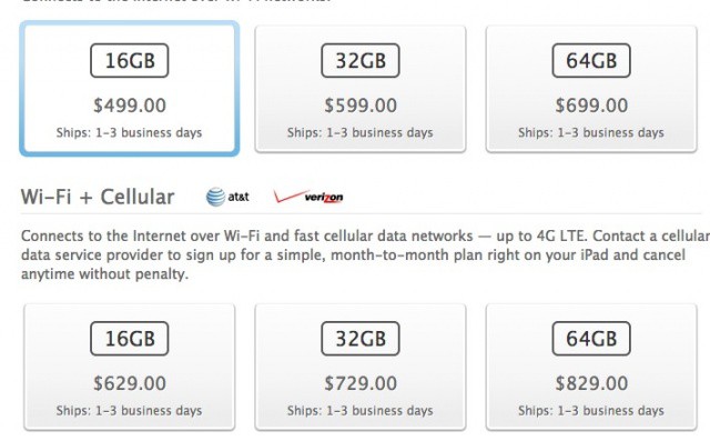 1-3 Business Days. It took Apple four months to get iPad 2 shipping times to this level last year.