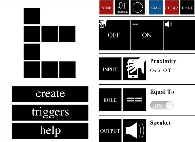 What will you make your iPhone do?