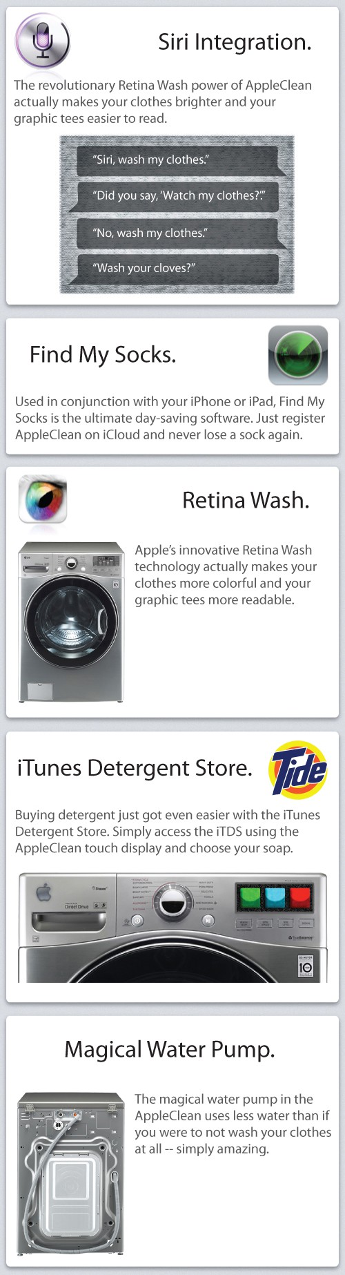 AppleClean-washing-machine-features