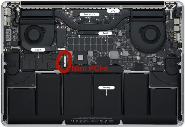 metgezel Tactiel gevoel Geschiktheid New MacBook Pro's SSD Storage Can Be Upgraded At Home | Cult of Mac