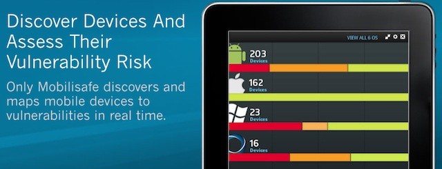 Mobilisafe brings network security and threat assessment to mobile devices and BYOD programs
