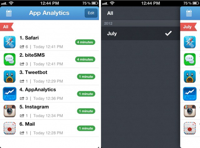 Keep tabs on your apps.