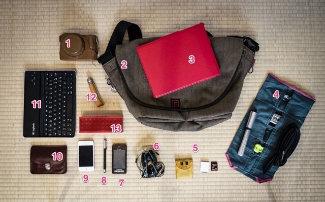 Show us what's in your gadget bag and win an awesome new bag to replace it!