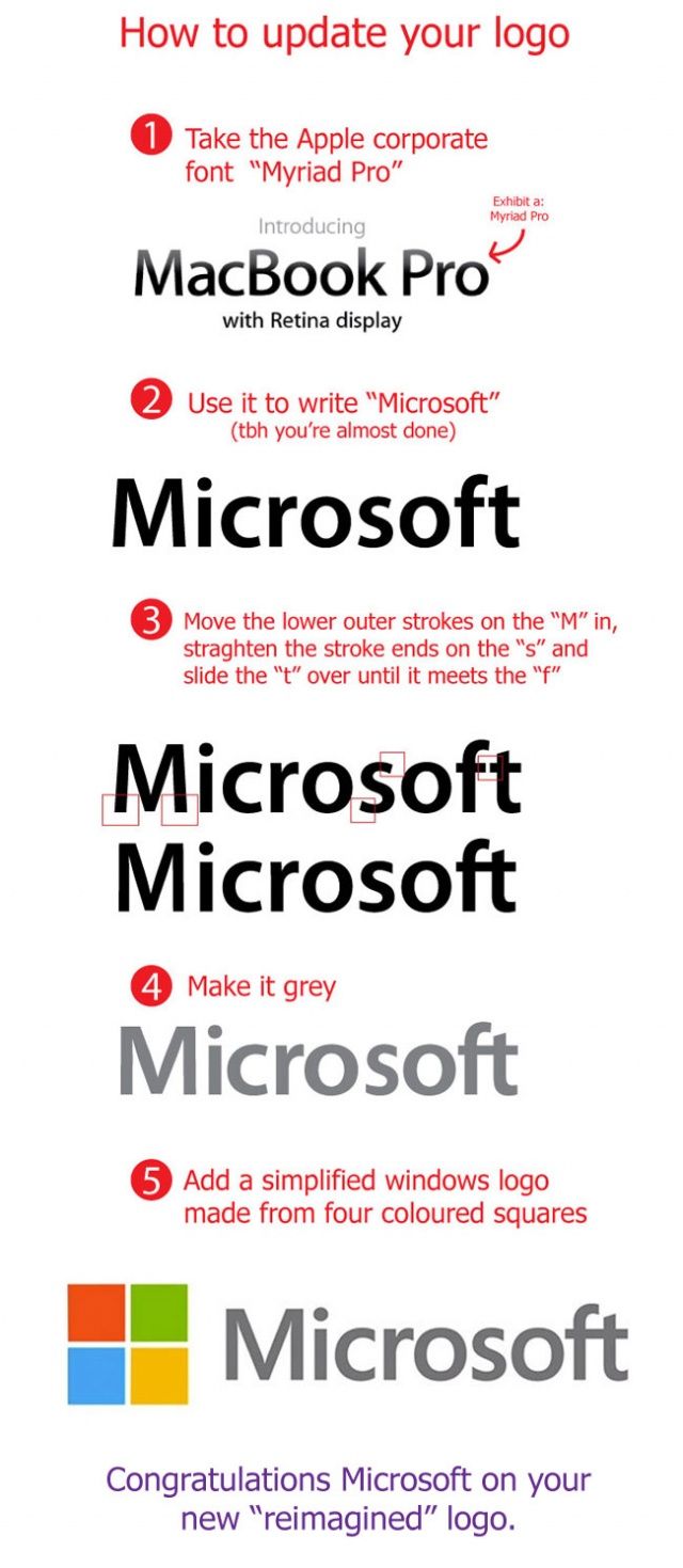 New-Microsoft-looks-like-Apple-corporate-font (1)