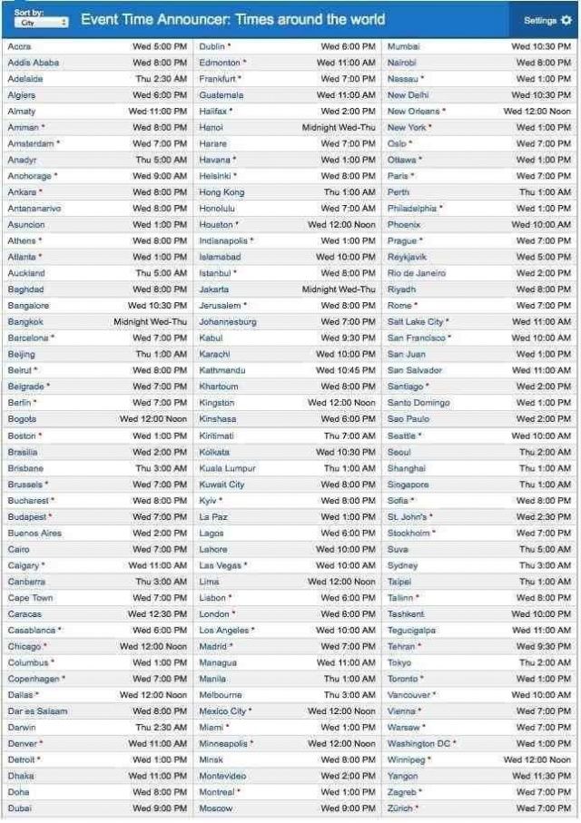 What time will iOS 6 arrive in your country?