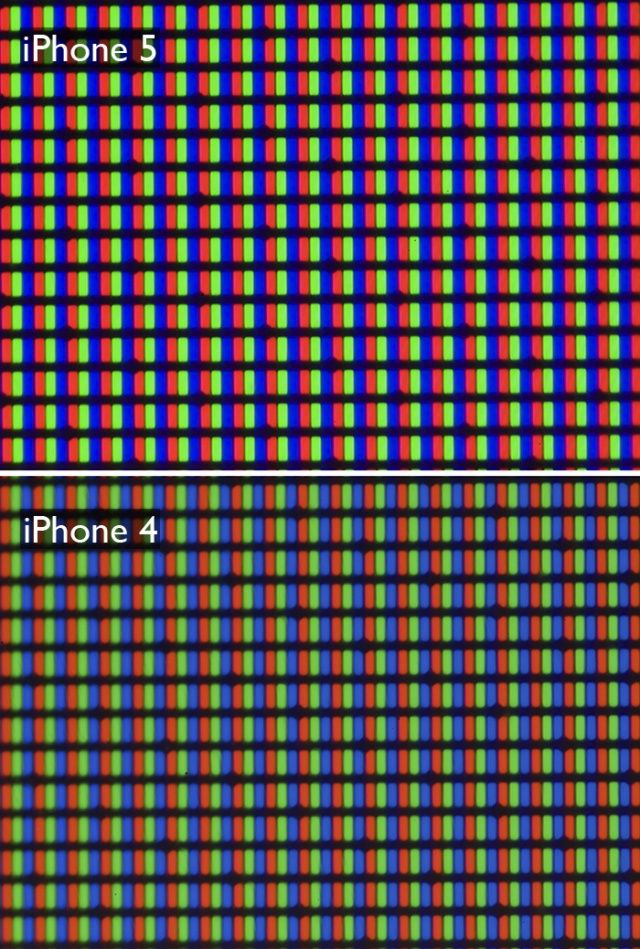 iPhone-5-4-pixels