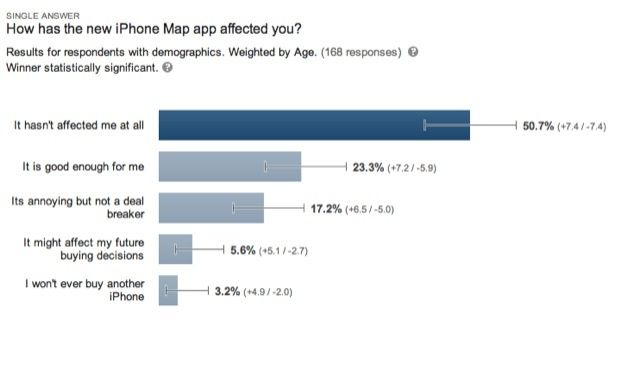 Screen-Shot-2012-10-09-at-3.54.27-PM