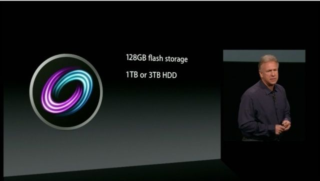 Screen Shot 2012-10-23 at 1.35.50 PM