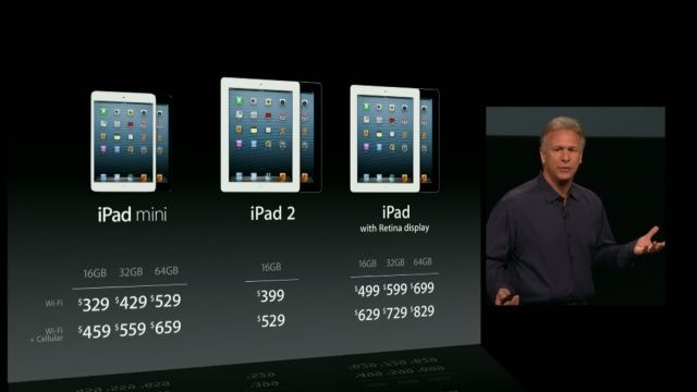 Screen Shot 2012-10-23 at 2.07.46 PM