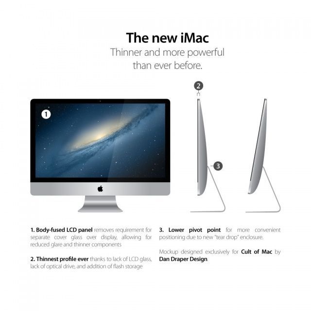 new iMac mockup