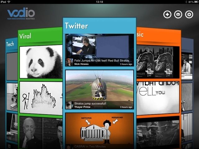 Your network and their videos