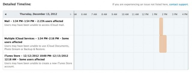 Screen Shot 2012-12-13 at 6.02.24 PM