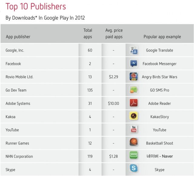 Screen Shot 2012-12-26 at 5.18.47 PM