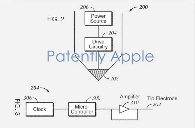 Apple-Active-Stylus-patent