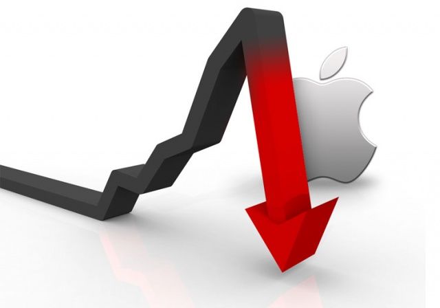 apple-stock-drop