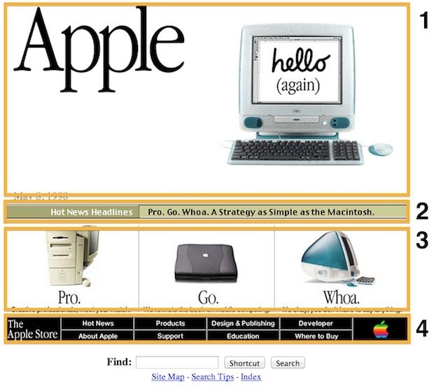 apple1998websitecomponents