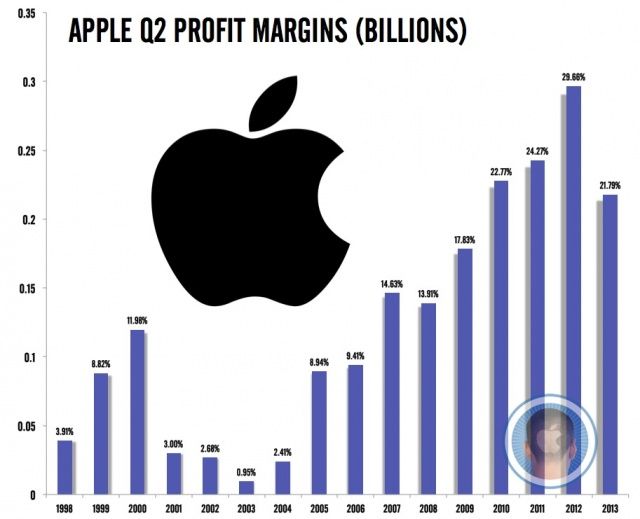 Screen Shot 2013-04-23 at 4.47.29 PM