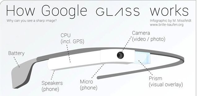 post-222722-image-4d14b0ba0d14c2fbaabb284dd1f6d0fd-jpg