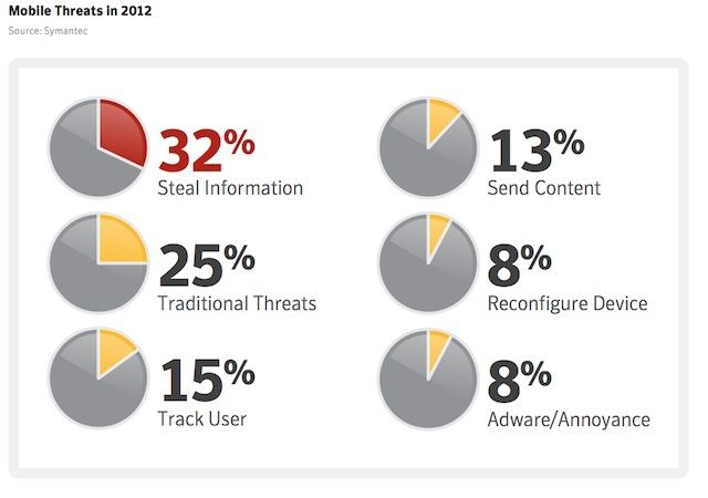 post-223733-image-cb76c1a50719318ef7b70b0f4d944d8c-jpg