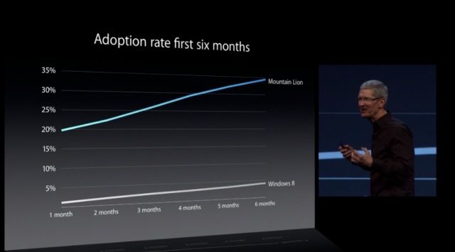 Screen Shot 2013-06-10 at 1.20.08 PM