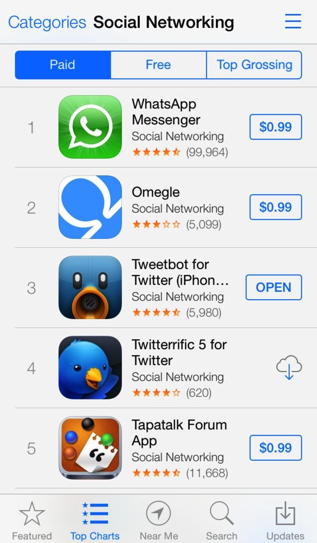 Twitterrific 5 costs $3, which is a little pricey compared with other popular Twitter apps.