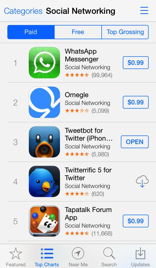 Screenshot Twitterrific 5 costs $3, which is a little pricey compared with other popular Twitter apps.