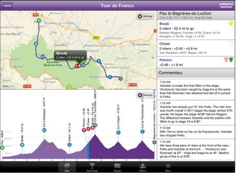 cyclingnews-tour-tracker-1