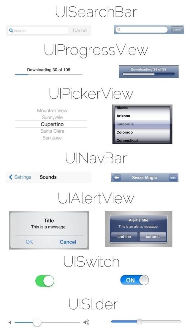 UichangesiOS7 uichangesiOS7