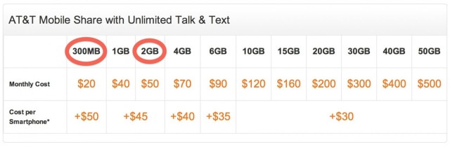 Screen Shot 2013-07-22 at 2.39.32 PM