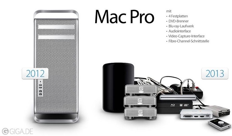 macproexpansion