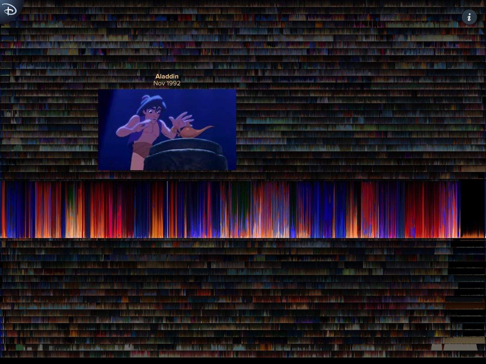 disney-animated-ipad-2