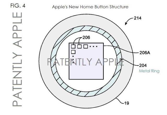 A new European patent reveals how a fingerprint Home Button in the iPhone will likely work.
