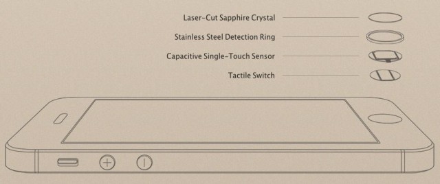 Screen Shot 2013-09-20 at 18.43.00 Screen Shot 2013-09-20 at 18.43.00