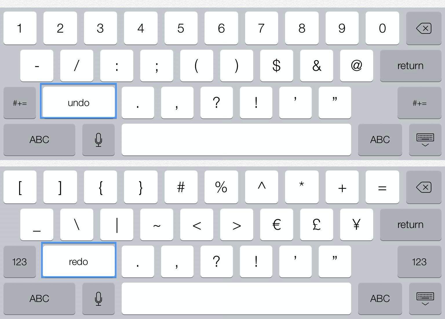 mac keyboard symbols redo