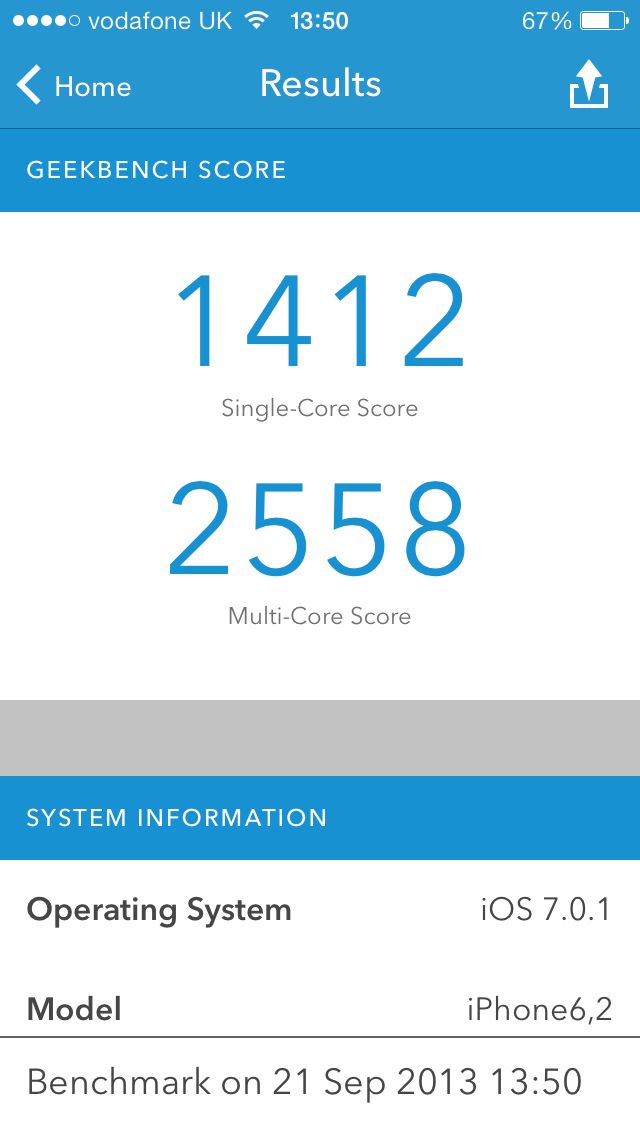 The iPhone 5s on GeekBench.