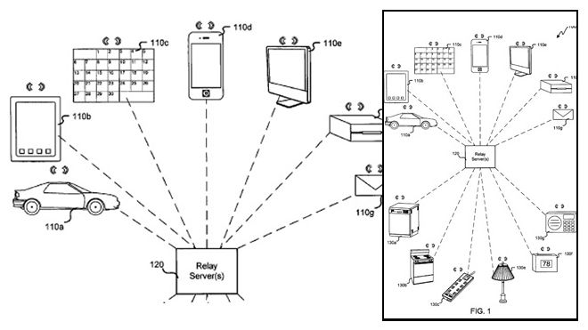 Apple tracking patent 660