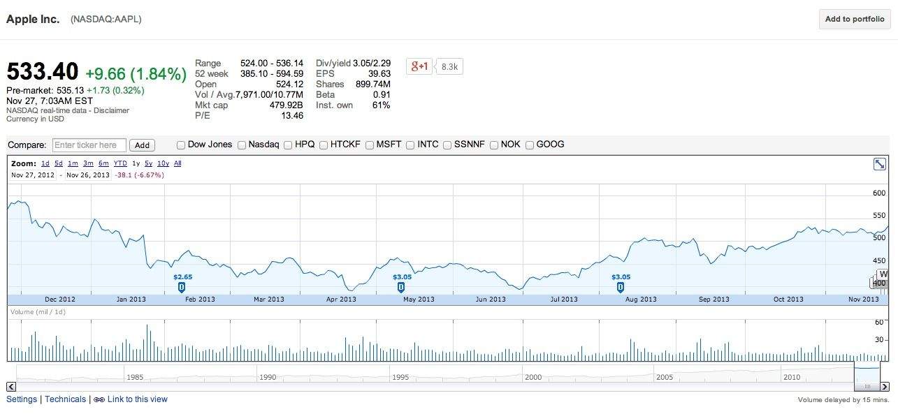 Screen Shot 2013-11-27 at 7.25.57 AM