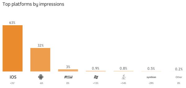 Screen-Shot-2013-11-27-at-9.09.38-AM-600x286