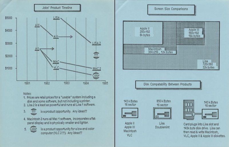 Stationery business plan image