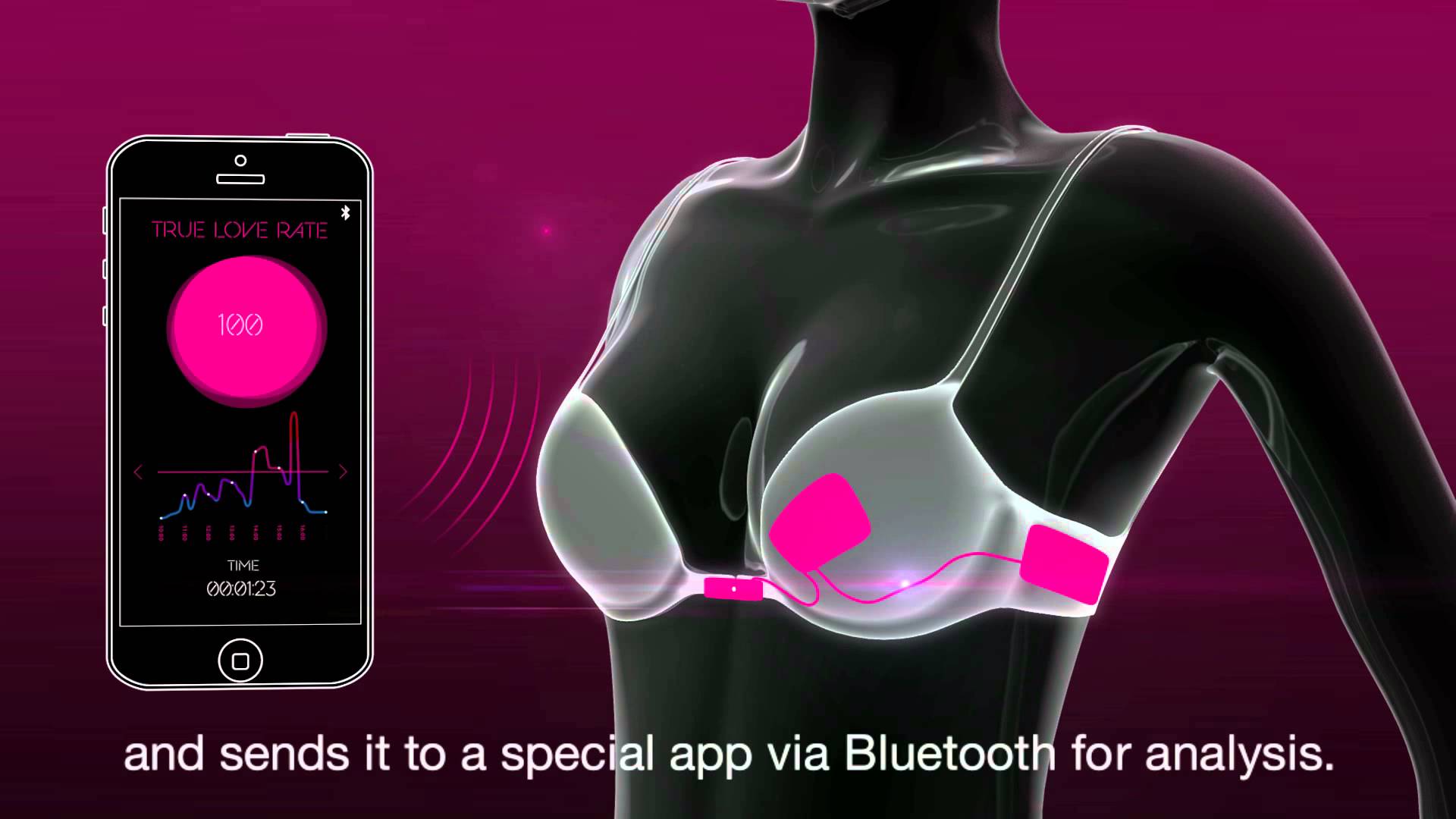 dienblad atoom diepvries Automatic Bra Can Only Be Opened By True Love... And An iPhone | Cult of Mac