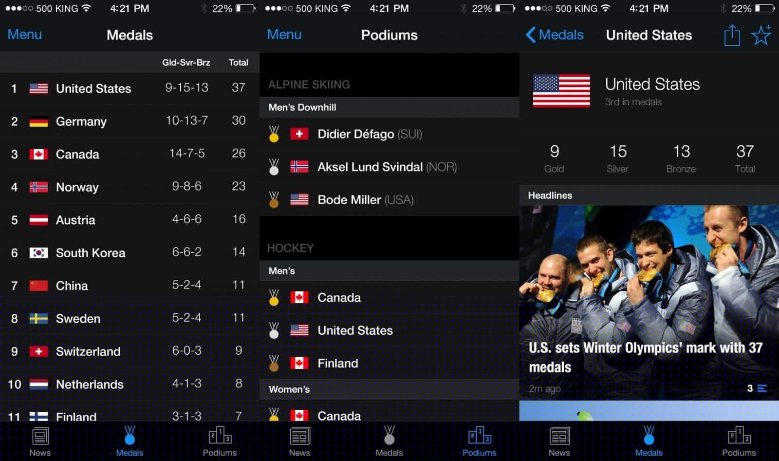 Winter Olympics coverage right on your iPhone