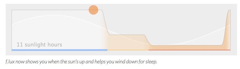 Screen Shot 2014-03-08 at 10.41.09 AM