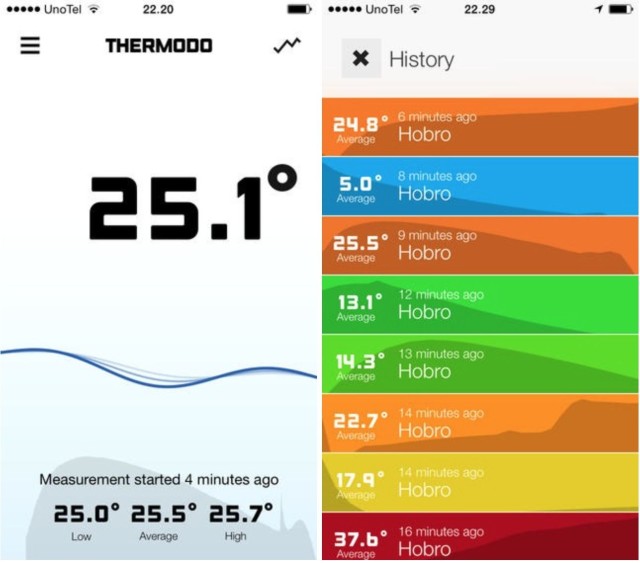 Screen Shot 2014-05-12 at 5.38.50 PM Robocat gets good app design.
