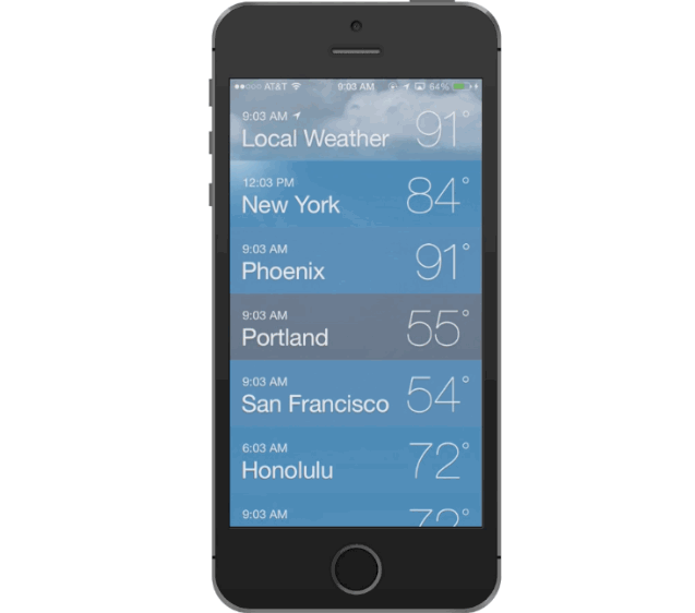 weatherappchannel
