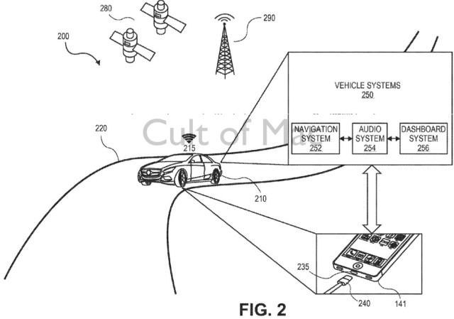 Screen Shot 2014-07-03 at 12.13.42 Your iPhone could demand different amount of security verification depending on if you're at home, in the car, or in the office.