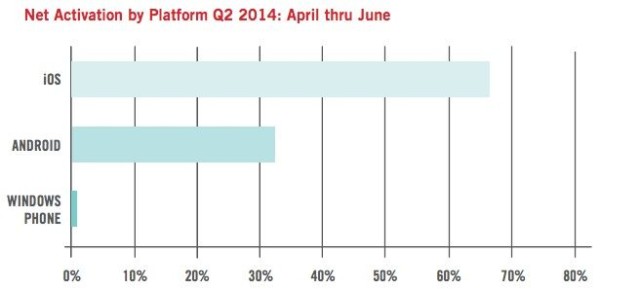 Screen Shot 2014-08-12 at 9.59.53 AM Screen Shot 2014-08-12 at 9.59.53 AM