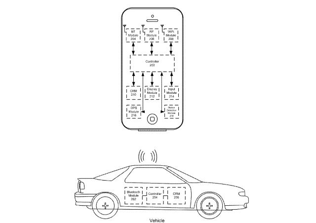applepatent