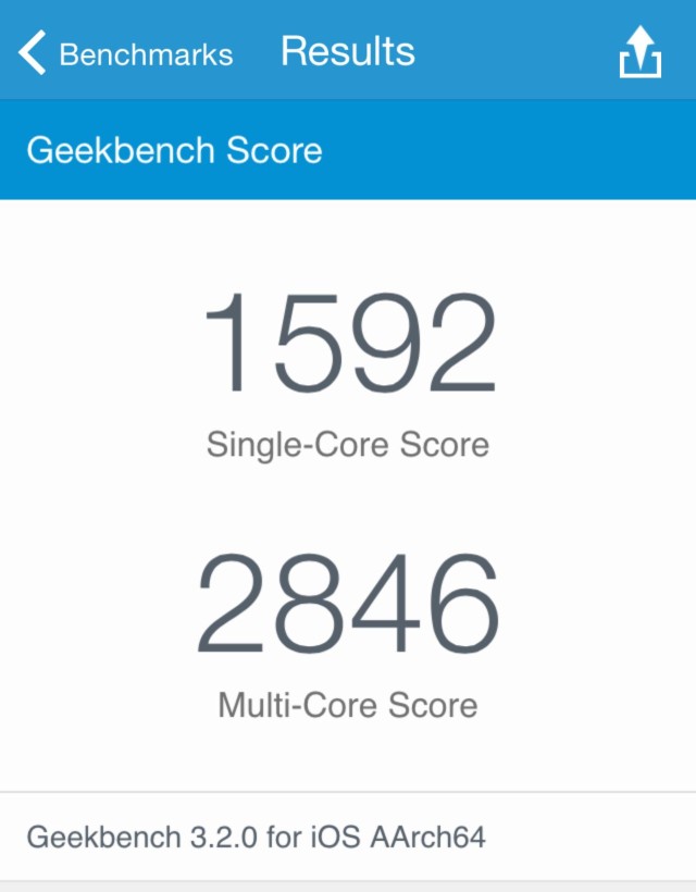 Geekbench 3 results for the iPhone 6 Plus. Screenshot: Killian Bell/Cult of Mac.