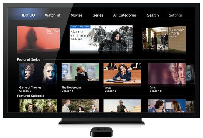 nedsænket Pelagic Automatisk Why HBO's web-only subscription is great news for Apple TV